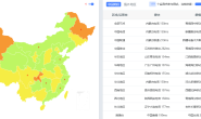 deluxhost|荷兰vps测评|不限流量@1Gbps|年付€7|解锁奈飞&ChatGPT