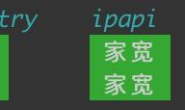 【丽萨主机】【原生IPv6】【日本 / 新加坡 / 台湾/英国/美国西雅图 全面接入 IPv6|提交工单免费申请 IPv6地址】