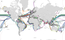 中国の国际出口和海底光缆
